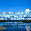 上海2022年高考一分一段表出爐，600分以上628人，本科上線率72%