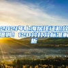 2021年上海居住證積分細(xì)則！120分打分標(biāo)準(zhǔn)解析