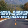 上海市屬、區(qū)屬國(guó)企將安排不低于50%的崗位定向招聘上海高校畢業(yè)生