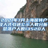 2021年7月上海居轉(zhuǎn)戶及人才引進公示人數(shù)分析！總落戶人數(shù)13520人