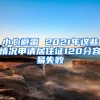 小心避雷 2021年這些情況申請居住證120分容易失敗