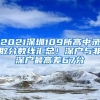 2021深圳109所高中錄取分數(shù)線匯總！深戶與非深戶最高差67分