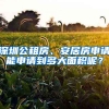 深圳公租房、安居房申請(qǐng)能申請(qǐng)到多大面積呢？