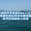 本科升學(xué)率逾93%！上海浦東新區(qū)民辦東鼎外國(guó)語(yǔ)學(xué)校揭秘驚人成績(jī)