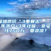 深圳房?jī)r(jià)“3重暴擊”！3年落戶+3年社保，豪宅線750萬(wàn)，要涼涼？