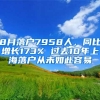 8月落戶7958人，同比增長173% 過去10年上海落戶從未如此容易