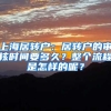 上海居轉(zhuǎn)戶：居轉(zhuǎn)戶的審核時間要多久？整個流程是怎樣的呢？