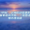 7月起，上海啟動組建醫(yī)保家庭共濟網，一張圖讀懂辦理流程