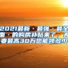 2021最新·最強·最全面·的購房補貼來了，夫妻最高30萬您能領多少